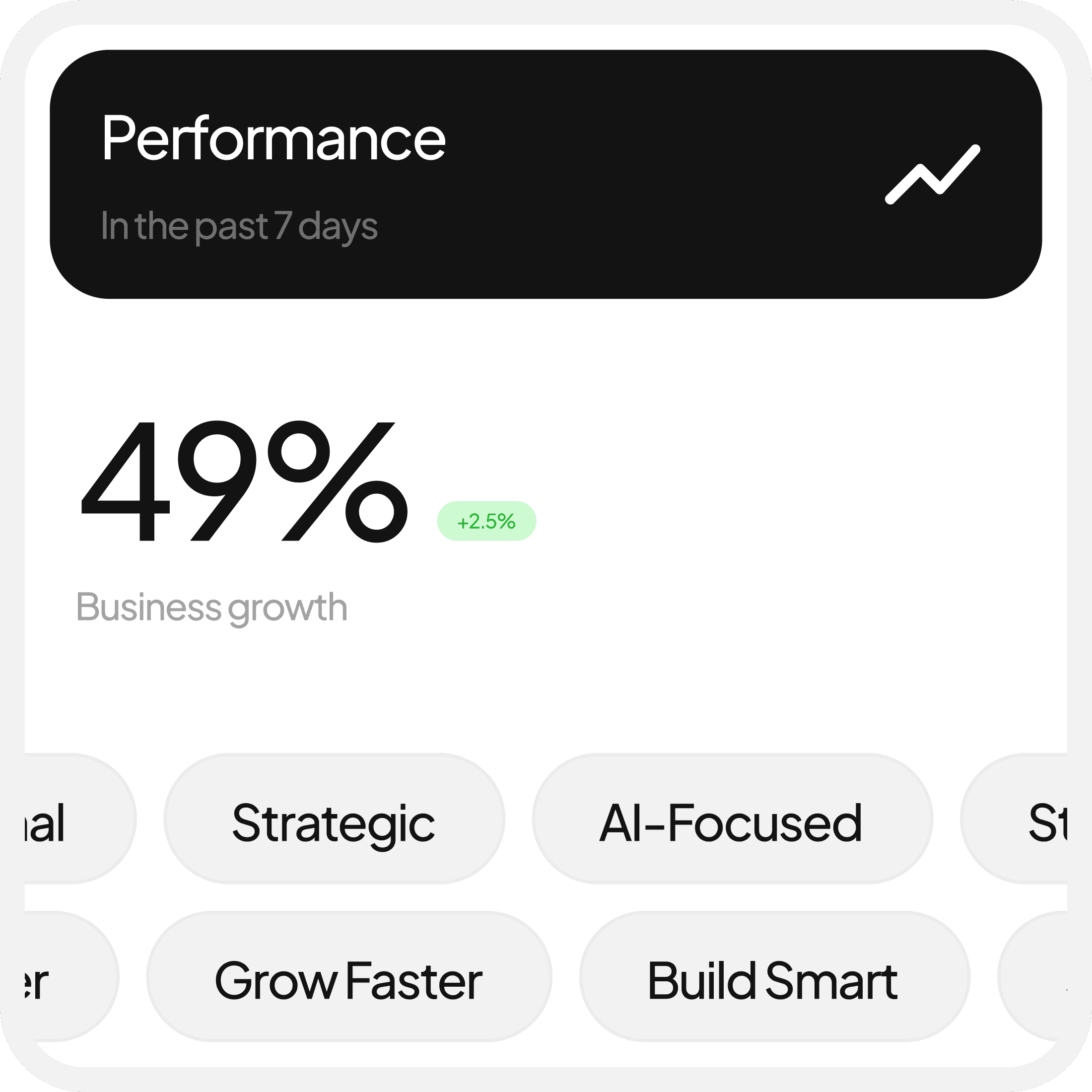 Performance growth